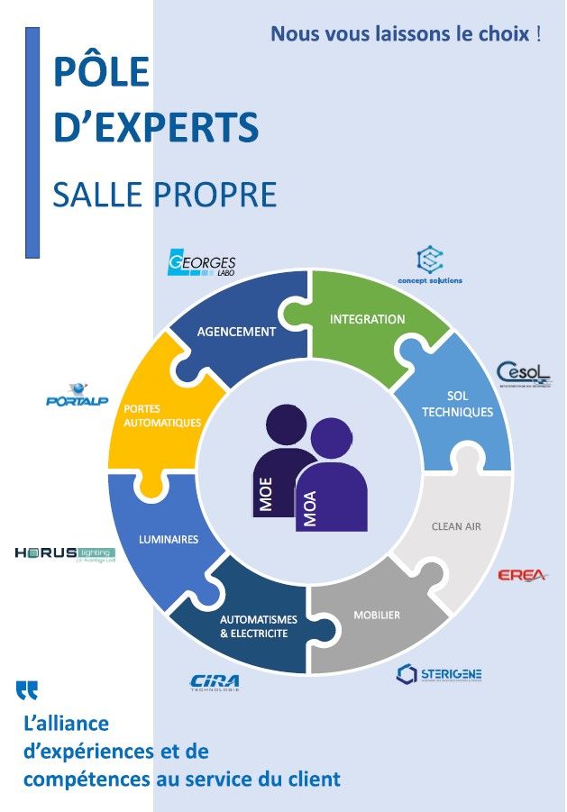 EREA PHARMA fait partie d’un pôle d’experts salle propre